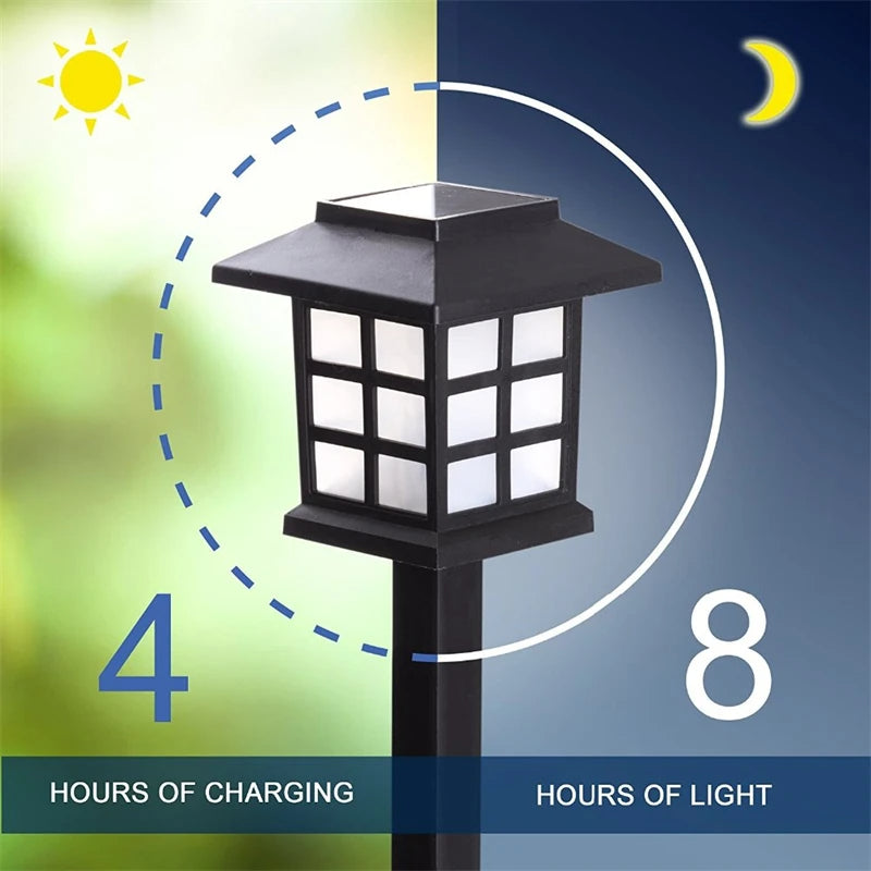 EcoBright Solar Garden Lights