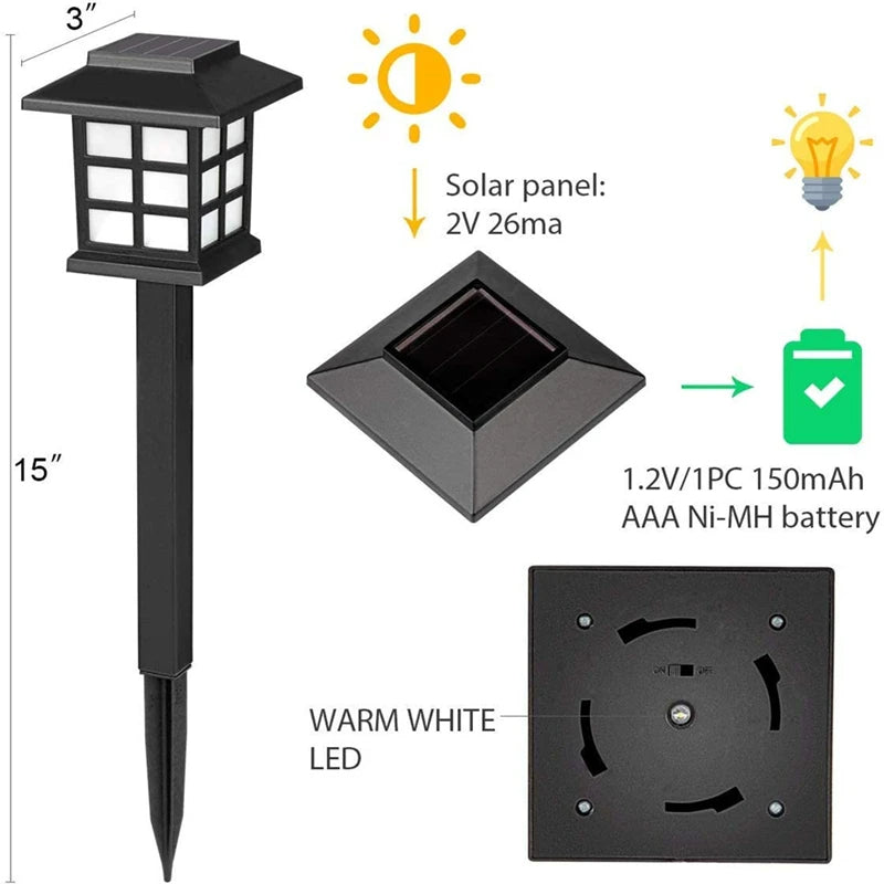 EcoBright Solar Garden Lights